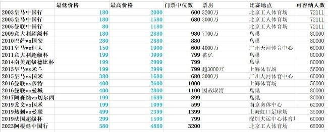少女老大古丽拉